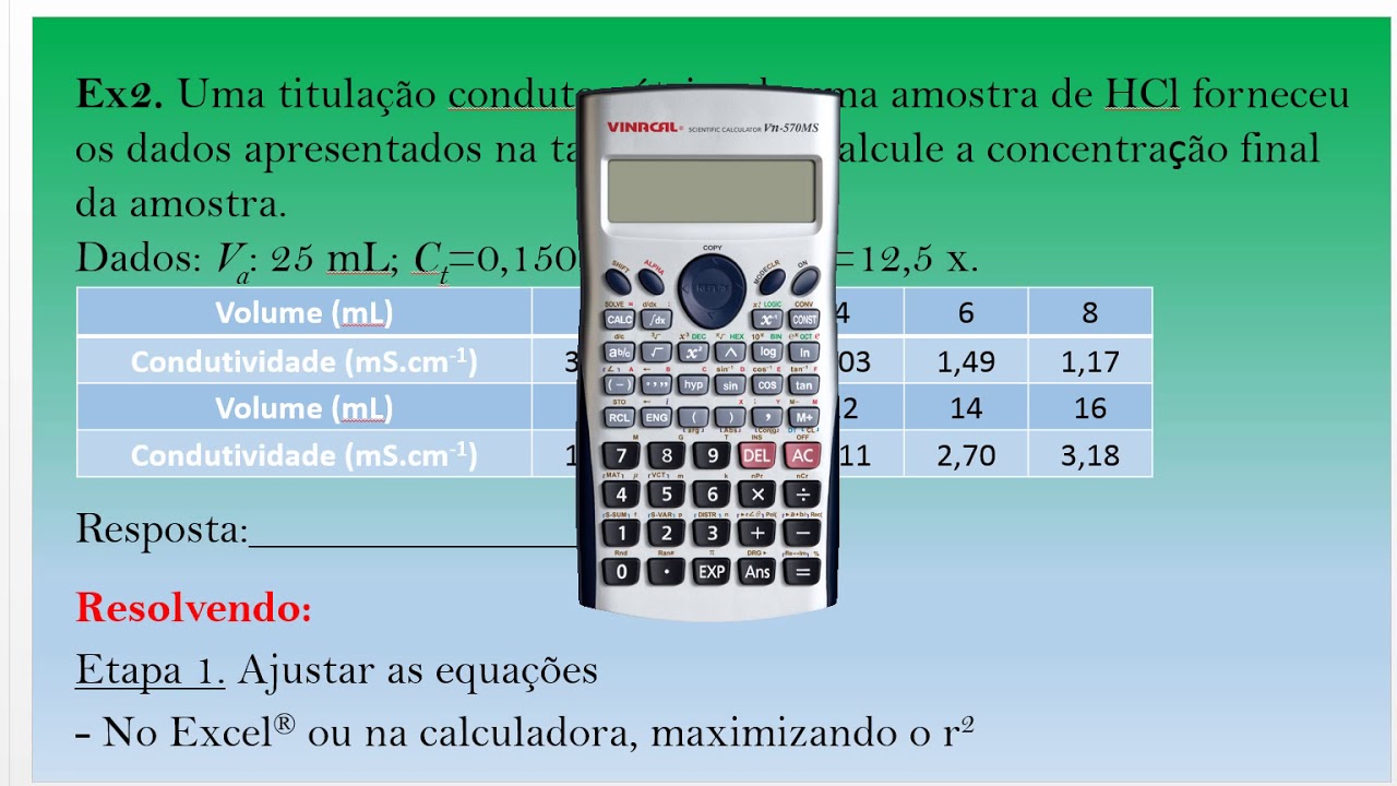 Titulação condutométrica