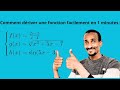 Derivative Of Functions
