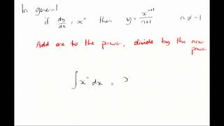 MathTube | Integration (1) - Introduction | Tutorial