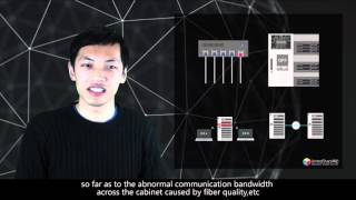 Network Inspection Tool “Steth” Developed by UnitedStack