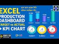 Excel Donut Chart ব্যবহার করে Most Top 10 Status Analysis করা যায় খুব সহজভাবে, বাংলায়।Ep-16