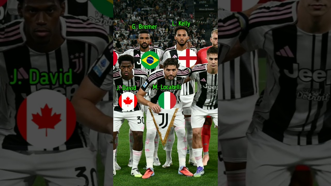 Juventus 2-0 Parma | Serie A 2025 