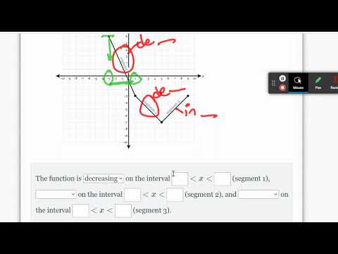 Intervals of Increasing or Decreasing for Piecewise Defined Linear Functions