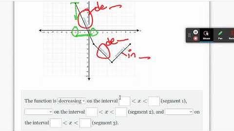 Intervals of Increasing or Decreasing for Piecewise Defined Linear Functions