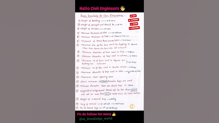 Part-1II Top Most Civil Engineer Interview Questions and Answers for Fresher Ice_knowledge_world
