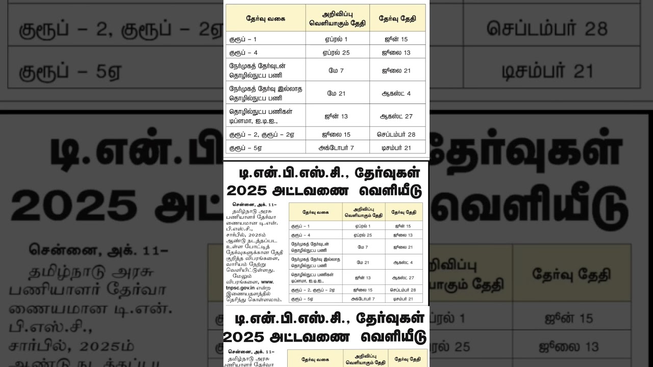 TNPSC 2025 Annual Planner 