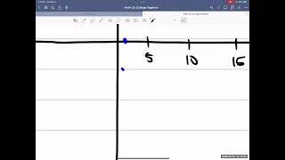 Chapter 6 Section 4 Example 3 Profile