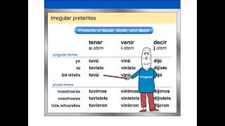 9.1.  Irregular preterites