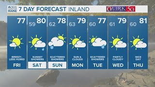 NEWS CENTER Maine Weather Video Forecast