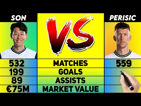 Son Heung Min vs Ivan Perisic Comparison | Bundesliga Stats | International & Club Stats |F4Football