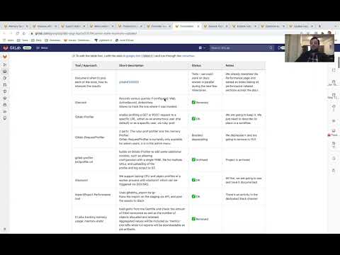 GitLab 14.10 Kickoff - Enablement:Memory