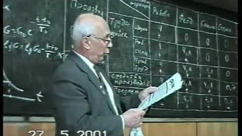 18. (часть 1) Системно-исторический метод в технике, физике и социологии. Ацюковский В.А.