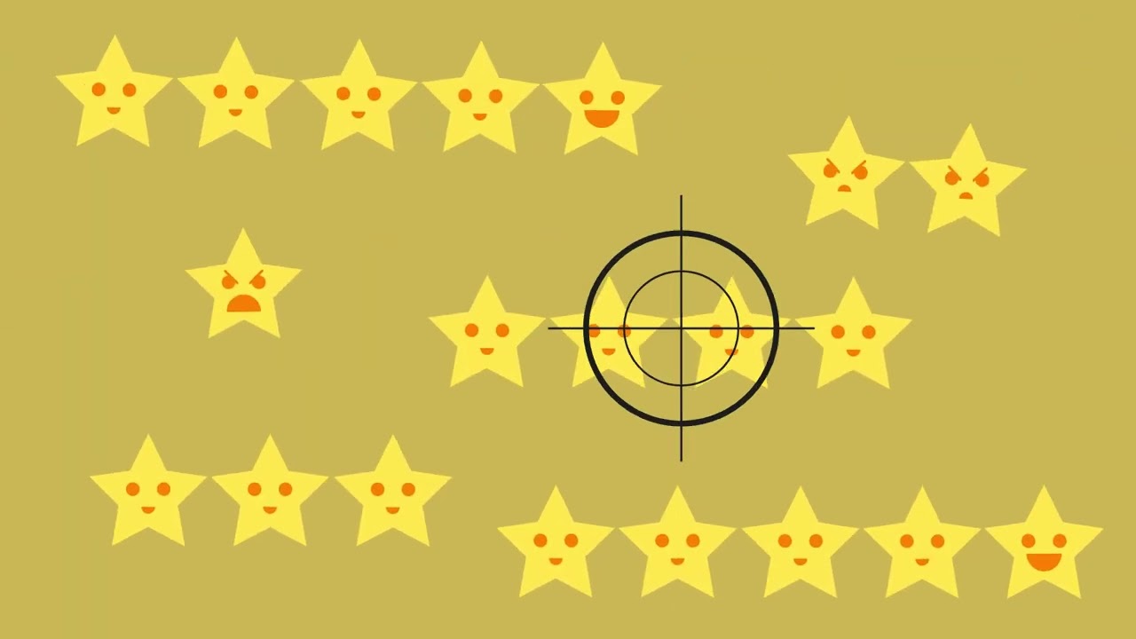 Why Reviews are Important!The Best Tool for Getting Google Reviews Consistently!
