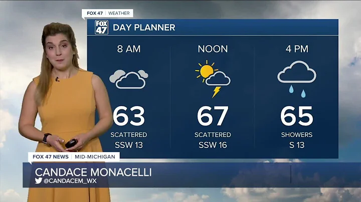 Today's Forecast: Warm & windy with scattered showers and storms