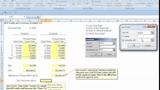 Excel   NPV Crossover Analysis