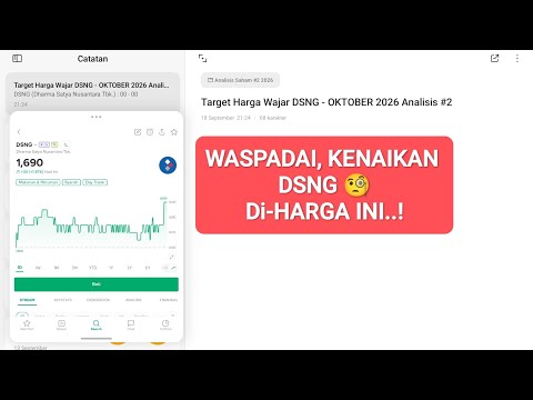 WASPADAI, DSNG NAIK Di-HARGA INI 🧐 ANALISIS UPDATE!