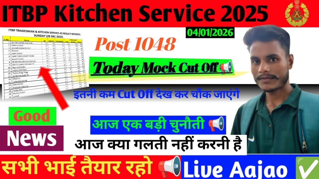 itbp kitchen service ✅ | Today mock Cut Off 📢| ITBP tradesman exam update📅 | itbp driver Admit Card