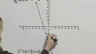 Angel Elementary and Intermediate Algebra Ch 13 Ex 4