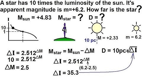 Astronomy - Measuring Distance, Size, and Luminosity (20 of 30) Calculating Distance Using Magnitude
