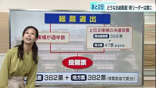 鈴木哲夫さんに聞く！　どうなる？自民党総裁選