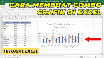 Cara Membuat Combo Grafik di Excel dengan 2 Variabel | Tutorial Excel
