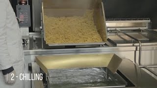 Firex Multicooker - Pasta Line - Multikocher / Kochlinie für Pasta & Reis