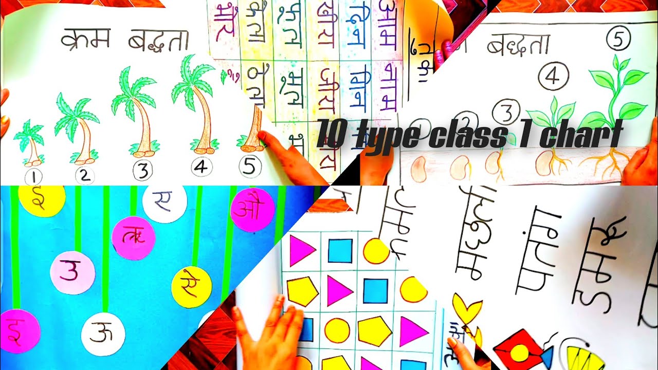 chart tlm collection for class 1 / t l m chart ideas math hindi and ...