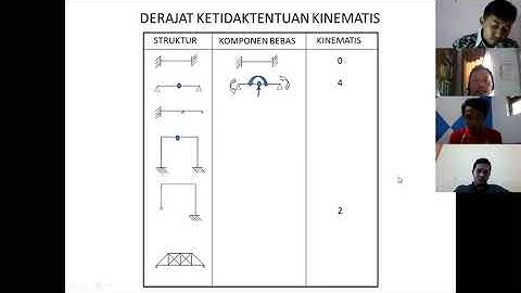 PERKULIAHAN Analisis Struktur Metode Matriks