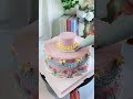 #Birthdaycake #Decoration #cakerecipe #baking