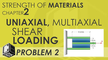 Mechanics of Deformable Bodies   Chapter 2 Uniaxial, Multiaxial, Shear Loading Prob 2 (PH)