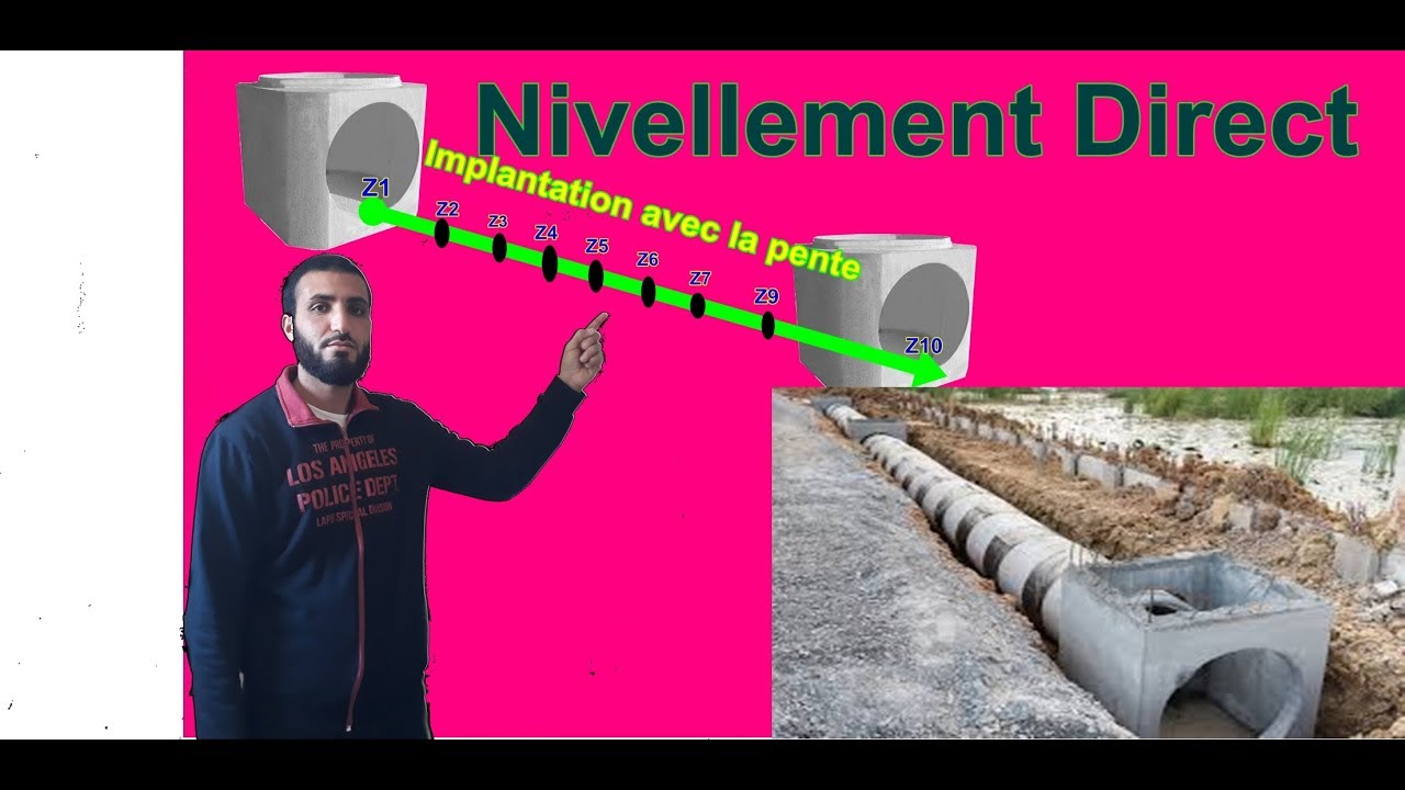 Nivellement direct Lecteure Inversée des deux cotés + M éthode de Calcul de pente