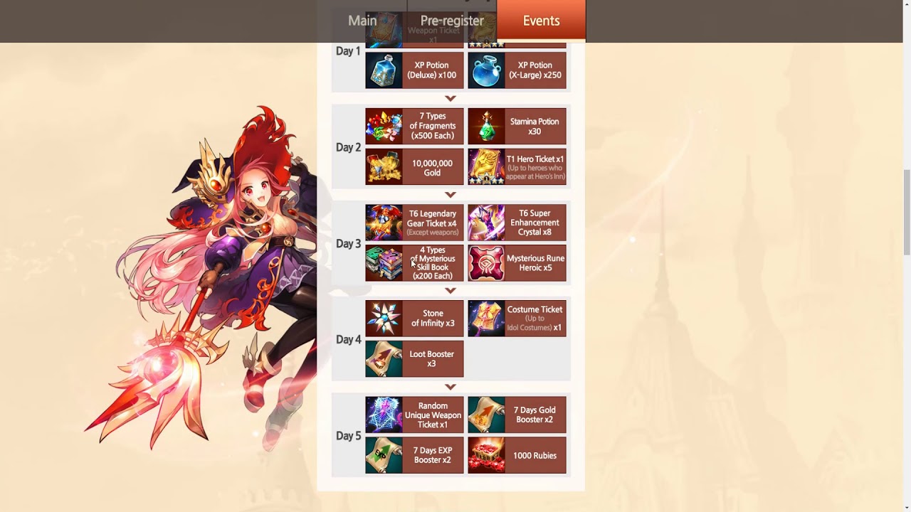 King's Raid 1st Anniversary Event Details