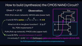 CMOS Logic Implementation from Boolean Expression (불린 함수를 CMOS 로직으로 구현하기)