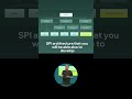 The future of AI business assistants on Wix Studio #shorts #ai #wixstudio