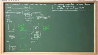 How to implement a Queue from two Stacks   Part 1