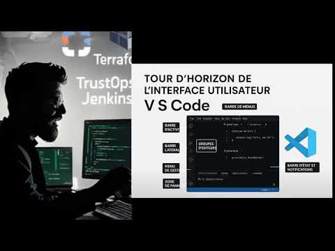 Tour d’horizon de l’interface utilisateur V S Code