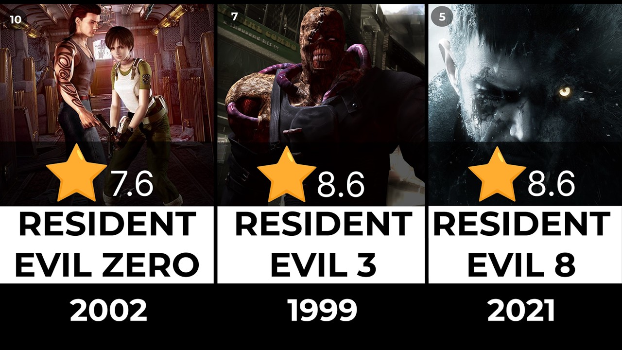 RESIDENT EVIL - All 11 games ranked from worst to best - YouTube