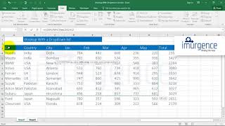 Advance Excel Module | Vlookup with DropDown List in Excel | Excel Tutorial