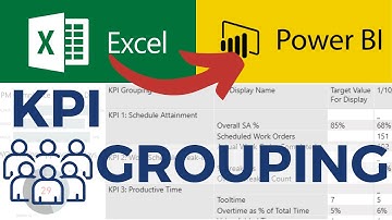 Replicating an Excel Maintenance KPI Matrix in Power BI Pt4 - KPI Grouping Headers using Power Query