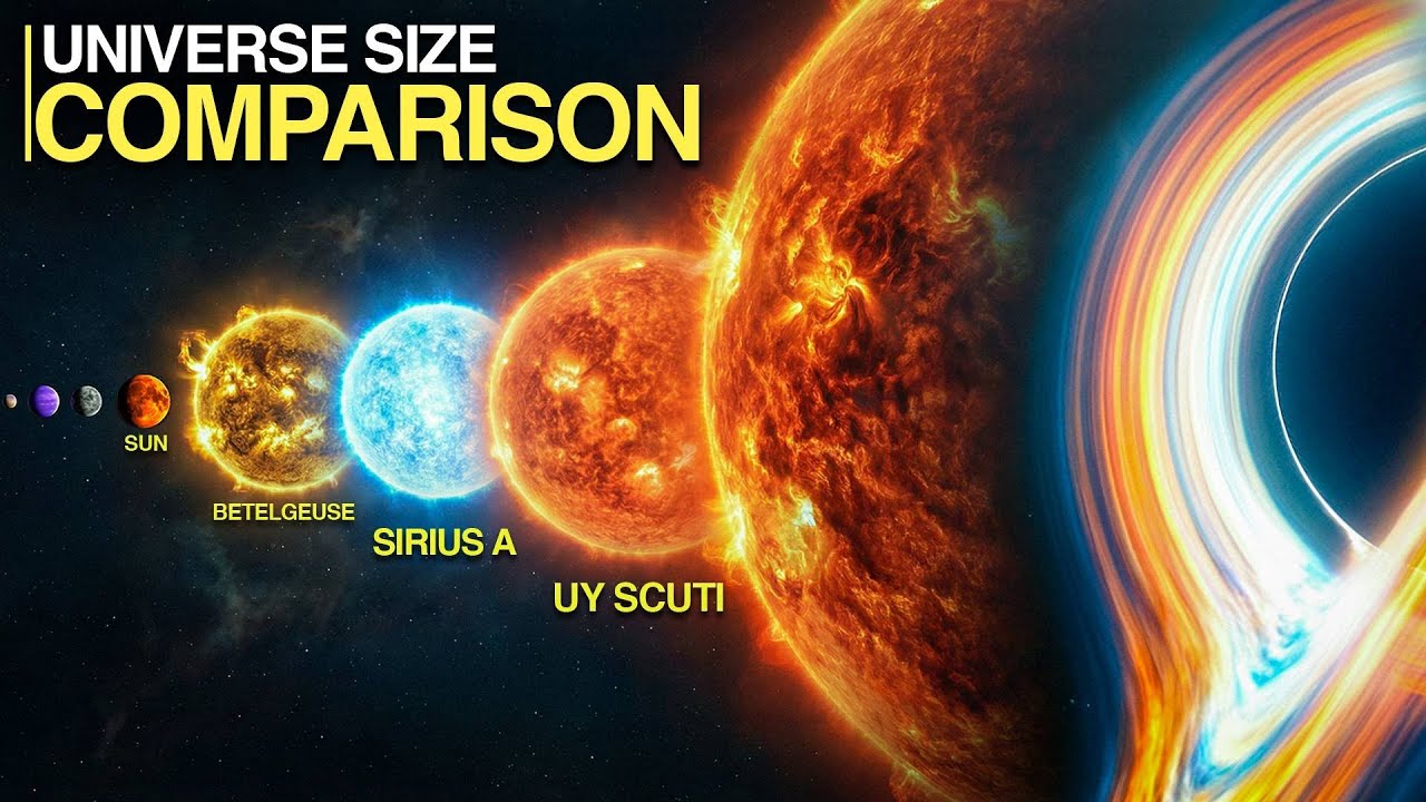 Сравнение размеров Вселенной в 3D