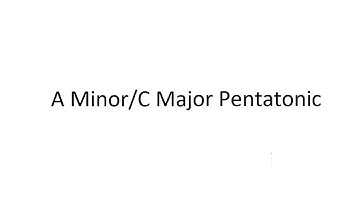 A Minor/C Major Pentatonic Scale Exercise Positions 1-5 80 bpm Eighth notes
