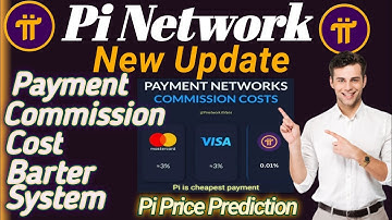 Pi Network New Update - Payment Network Commission Cost - Pi is Cheapest Payment - MK MultiTech