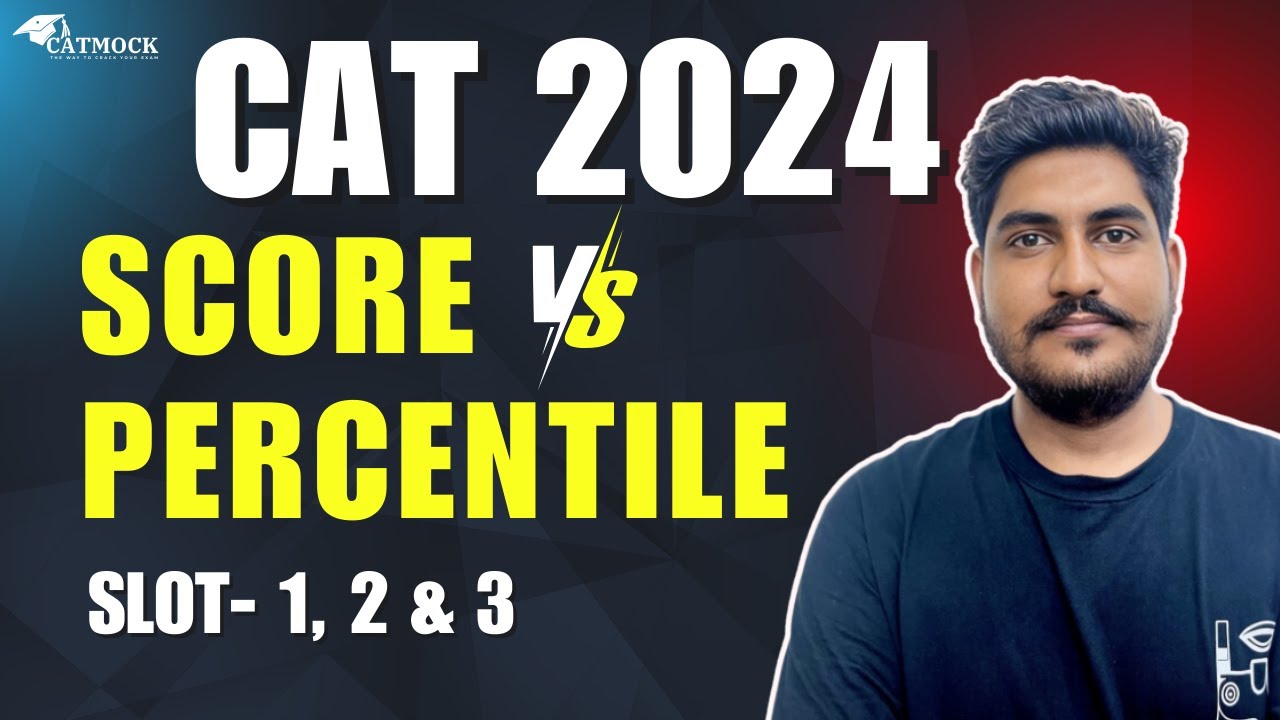 CAT 2024: Score vs Percentile Analysis for Slot 1, 2 & 3 | Complete ...