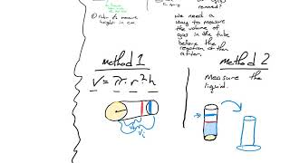 page 3 of the lab report