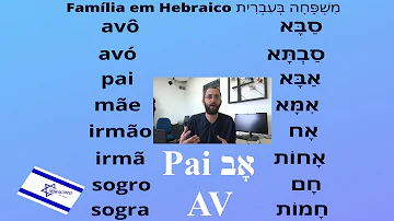 Como era a família dos hebreus?