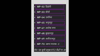Madhya Pradesh All District Vehicle Code | MP RTO Code List 2026