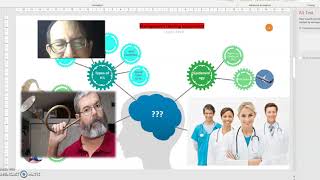 Mind mapping Hearing impairment for medical students 2020