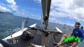 20170708 Sailing Part 1
