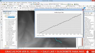 PARTE 4 Perfil Longitudinal de un Río con ArcGIS (PARÁMETROS GEOMORFOLÓGICOS DE CUENCA)