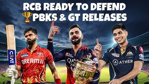 Defending Champions RCB Retentions! PBKS & GT Changes | IPL 2026 Retentions | Tamil Cricket Trolls